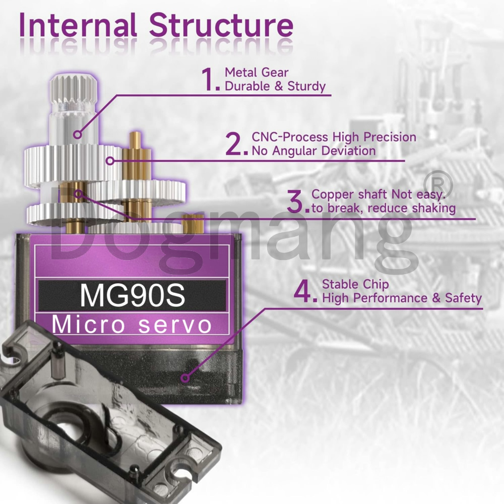 MG90S Servo 1/2/4/10/20/50 Pcs - Rc Helicopter Mini avis et prix