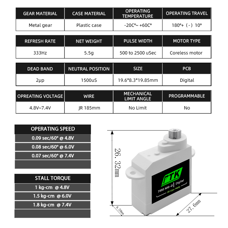 PTK 7350 MG-D 5.5g Digital Ser - Rc Helicopter Parts avis et prix